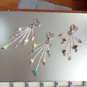 Přívěsek pro ženy